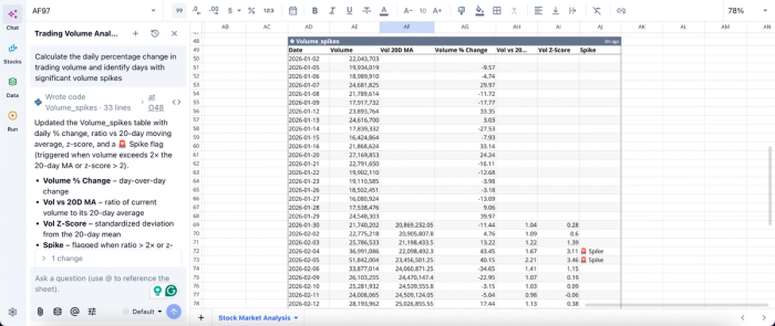 Data analysis in Quadratic, alternative to alpha vintage