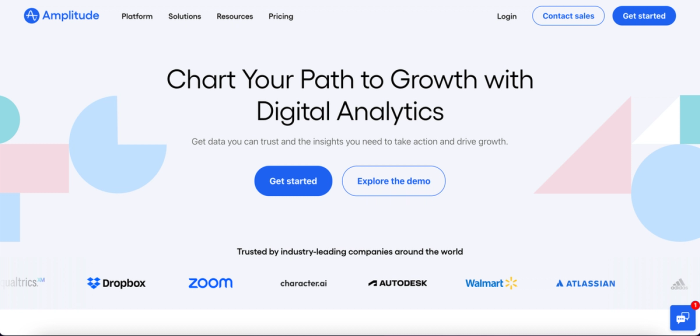 Amplitude: product analytics tool