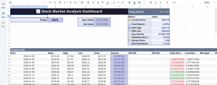 Qudratic, stock tracker spreadsheet