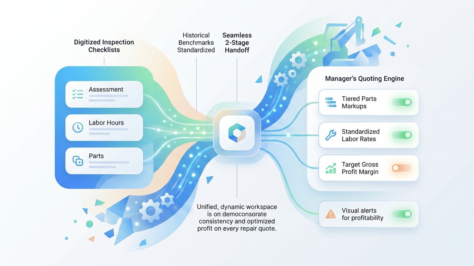 A minimalist, modern SaaS-style graphic featuring soft blue and green gradients, abstract geometric shapes resembling structured data blocks, and subtle connecting lines that evoke a streamlined digital workflow for mechanical equipment repair.