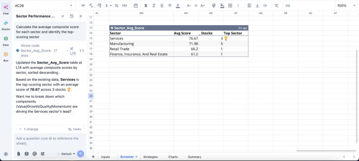 Data analysis in Quadratic, stock screener api