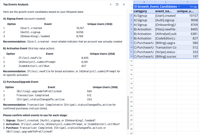 Selecting which events to use for your Mixpanel dashboard in Quadratic.