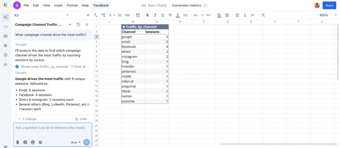 Analyzing data using text prompts in Quadratic, an AI conversion tracking software