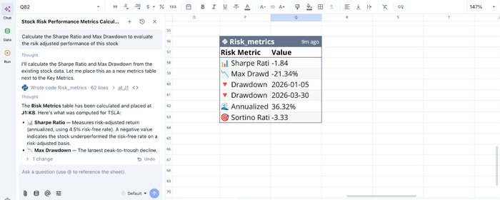 Data analysis in Quadratic,  free stock screener for swing trading