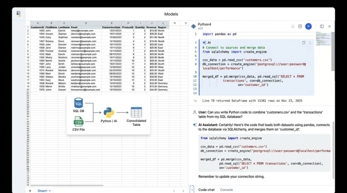 A stylized interface showing a data table alongside a Python code snippet and a chart, representing complex data merging workflows.