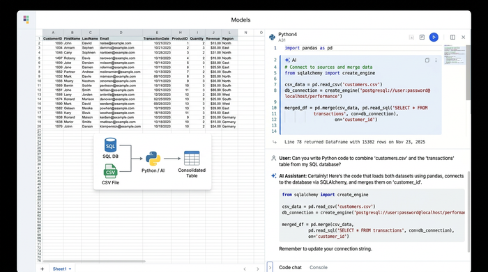 A stylized interface showing a data table alongside a Python code snippet and a chart, representing complex data merging workflows.