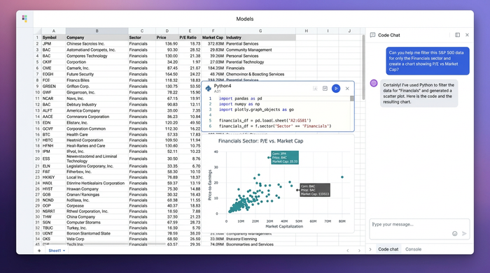 An integrated analytics workspace showing a spreadsheet-like grid with stock data, a Python code editor overlayed, and financial charts visualizing the analysis.