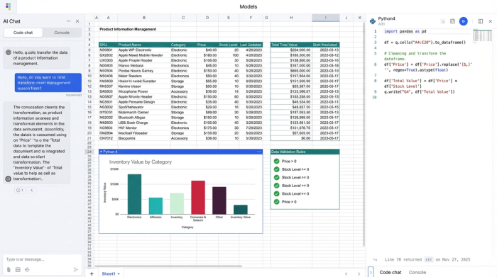 A composite view showing a spreadsheet grid with product data, a panel with Python code, and a bar chart visualizing an aspect of the data.