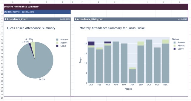 Screenshot for the file “Attendance Sheet Template”