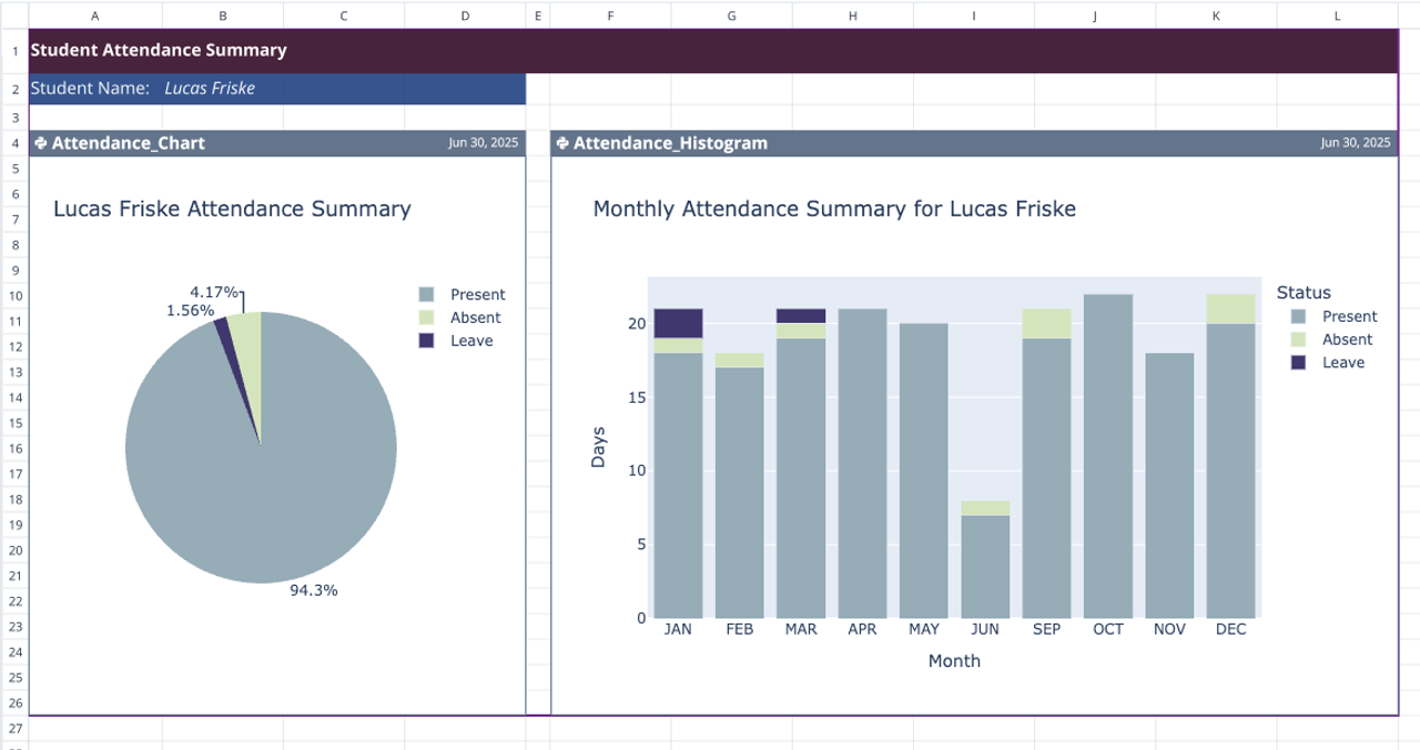 Attendance Sheet Template | Quadratic