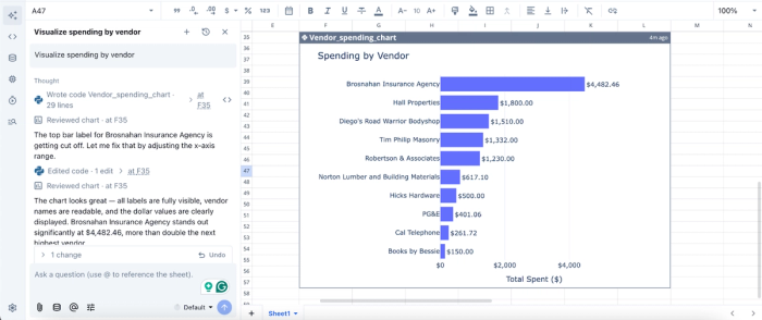 Data visualization in Quadratic, general contractor bookkeeping