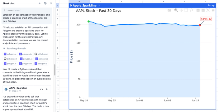 Connecting to an API with AI assistance.