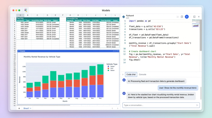 A stylized spreadsheet showing three distinct zones: a data table for fleet information, a block of Python code for calculations, and several charts visualizing the results.