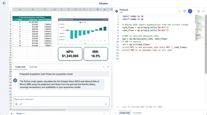 A composite image showing a data table of cash flows, a Python code cell calculating NPV and IRR, and two resulting charts visualizing the Net Present Value and Internal Rate of Return.