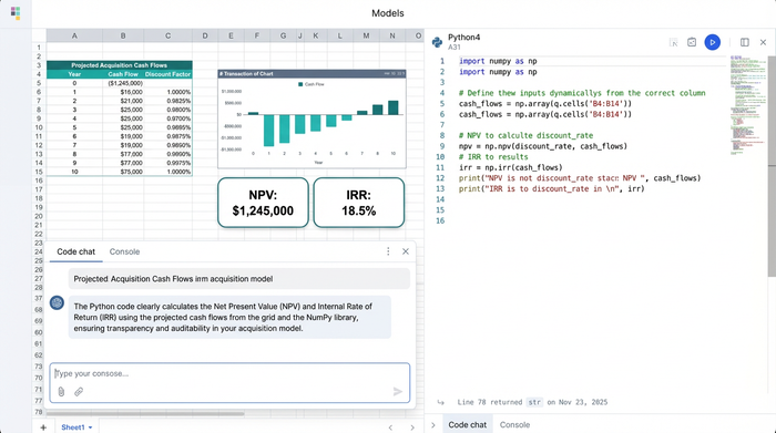 A composite image showing a data table of cash flows, a Python code cell calculating NPV and IRR, and two resulting charts visualizing the Net Present Value and Internal Rate of Return.
