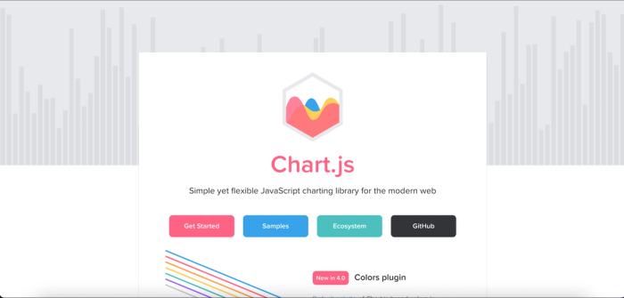 Chart.js JavaScript charting library.