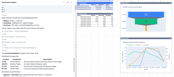 Selecting Mixpanel events to use for the Mixpanel funnel report.