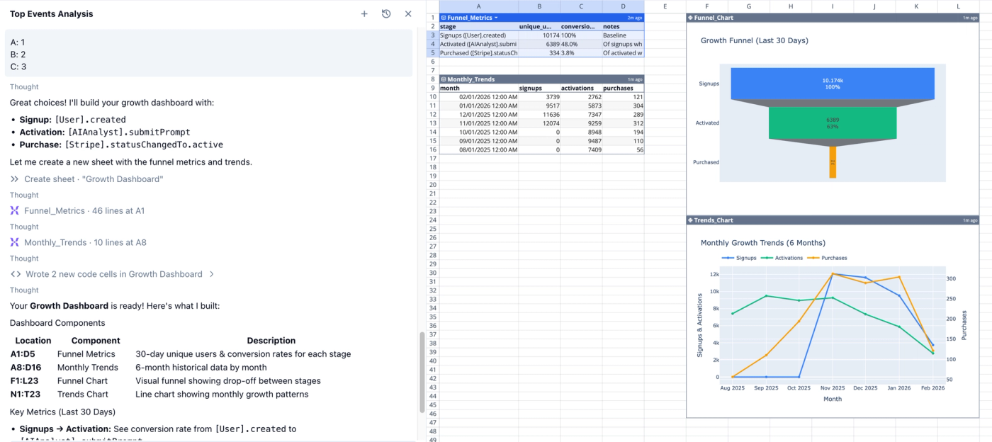 Build A Custom Mixpanel Dashboard In 10 Prompts build-a-custom-mixpanel-dashboard-in-10-prompts
