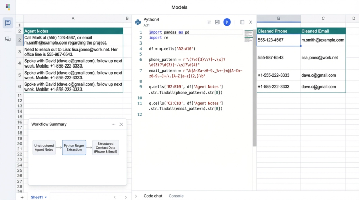A spreadsheet workflow showing raw text data in one column, a Python code cell in the middle, and clean, structured phone numbers and emails in columns on the right.
