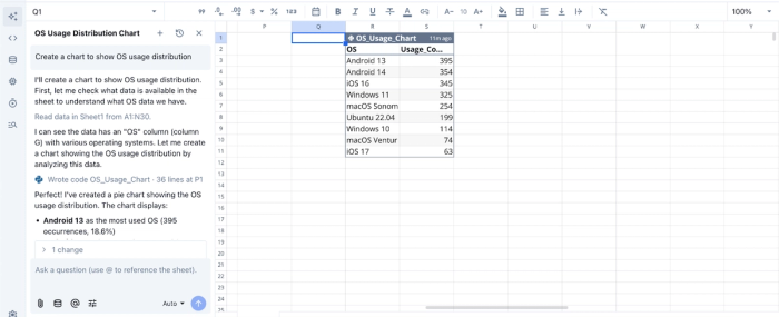 Creating charts from SQL tables in Quadratic.