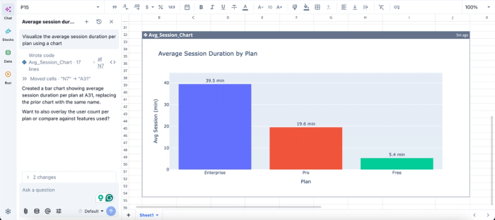 xlsx analysis in Quadratic