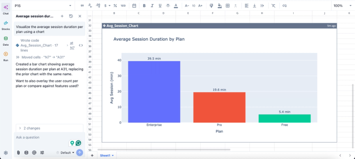 xlsx analysis in Quadratic