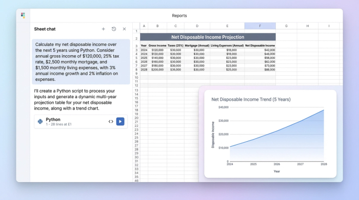A three-part view: an AI chat interface on the left, a data table showing yearly disposable income in the middle, and a line chart visualizing this trend on the right.