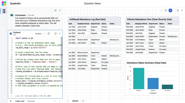 A three-part layout showing a Python code block, a data table with empty rows, and a second, cleaner data table where the empty rows have been filtered out by the code.