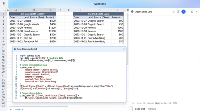 A hybrid view showing a data table, a Python code editor, and several charts. This illustrates a programmable environment where code is used to process data and create visualizations.