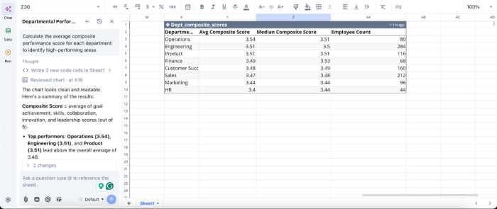 Data analysis in Quadratic, employee engagement analytics