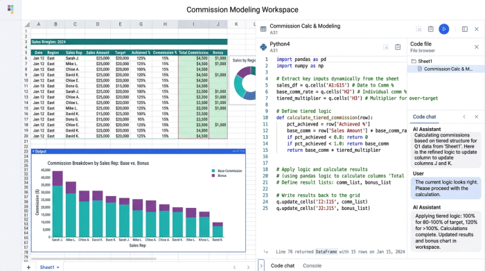 An abstract interface showing a data table, Python code, and several charts side-by-side, representing a powerful data analysis workflow.