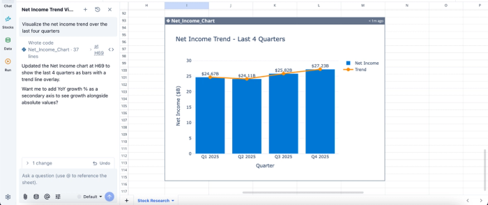 Data visualization in Quadratic, marketxls alternative