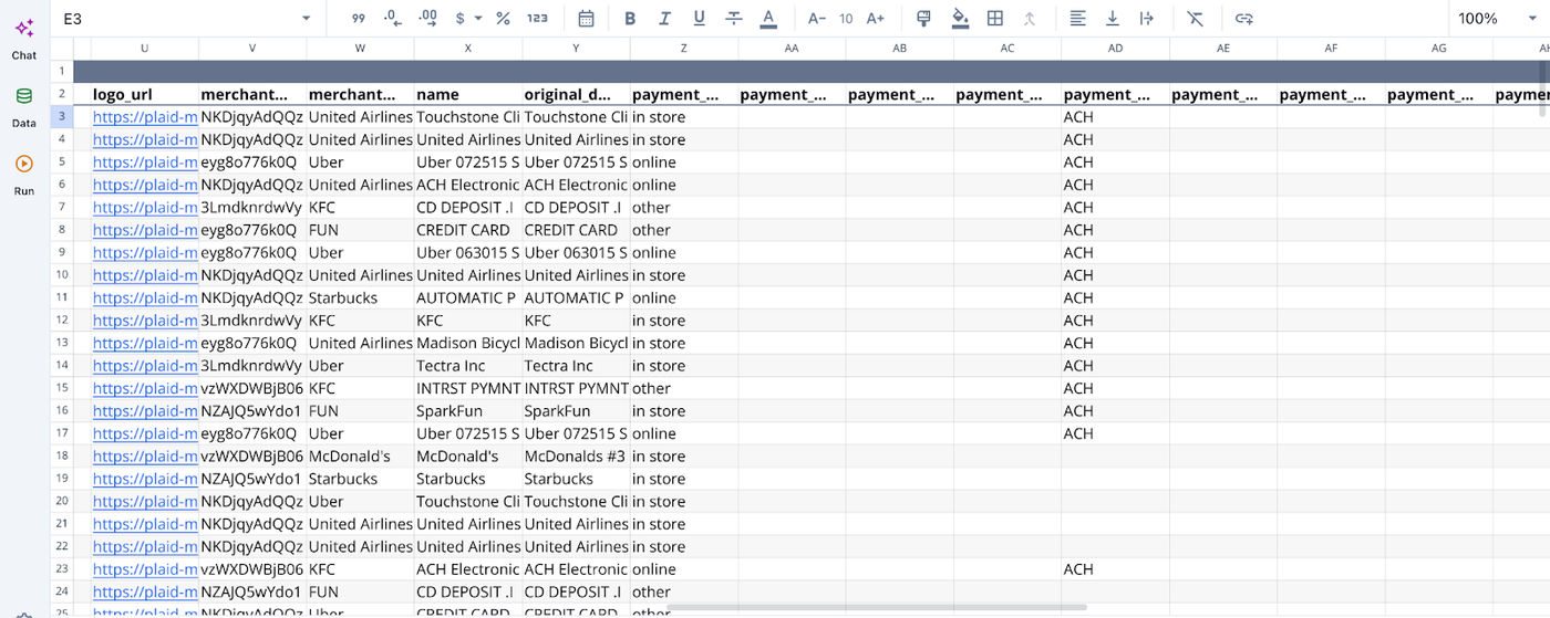 Financial API Integration Best Practices for Data Pipelines
