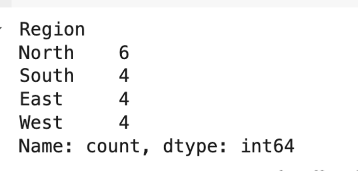 Result for univariate analysis in textual format