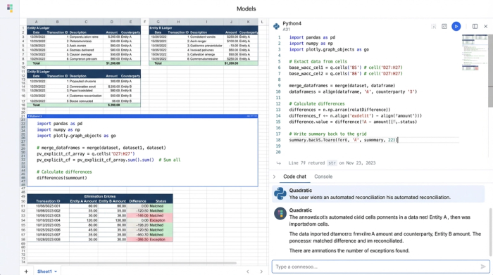 An abstract workflow showing two data tables, a code block processing them, and a resulting chart summarizing the matched transactions.
