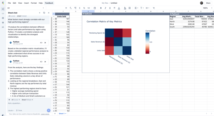 An example of identifying correlations between different data points in Quadratic to illustrate the idea of data literacy vs data fluency.
