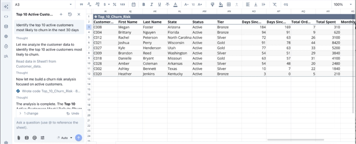 AI predictive analytics in Quadratic