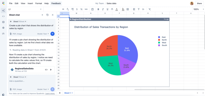 Visualizing data using Quadratic.