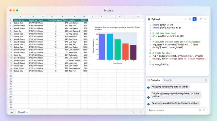 An abstract interface showing a data table, Python code, and charts side-by-side, representing a hybrid analytics workspace where data, code, and visualizations coexist.