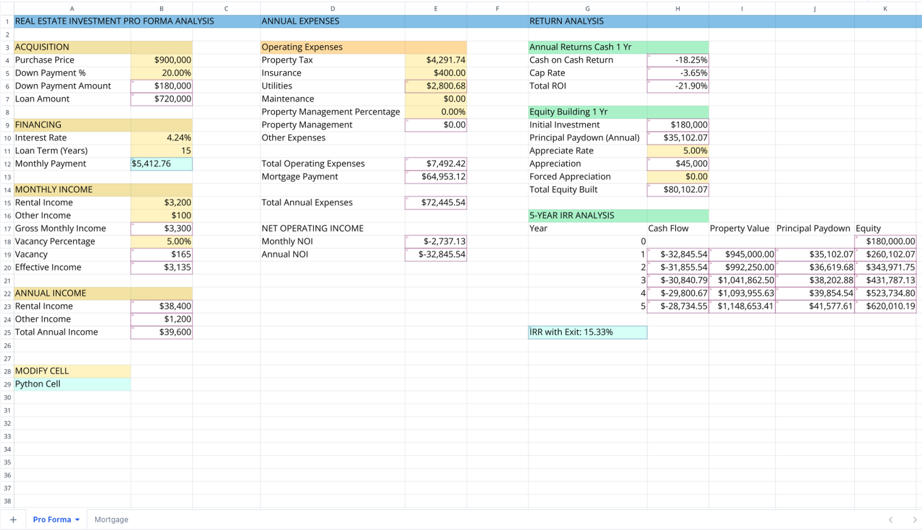 Real Estate Pro Forma Template