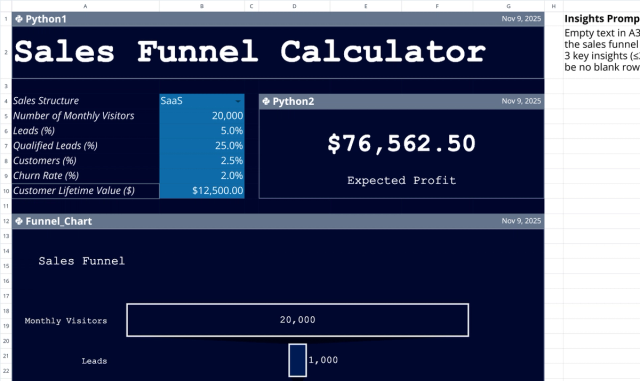 Screenshot for the file “Sales Funnel Calculator”