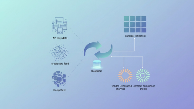 A minimalist abstract hero features soft gradients and varied geometric shapes subtly converging into a cohesive, organized pattern within negative space, representing the clarity achieved through vendor name normalization for spend analytics.