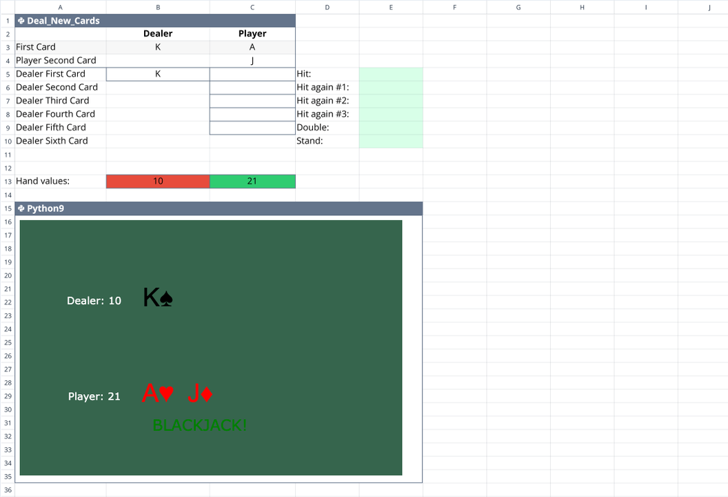 Free Bet Blackjack Simulator | Quadratic