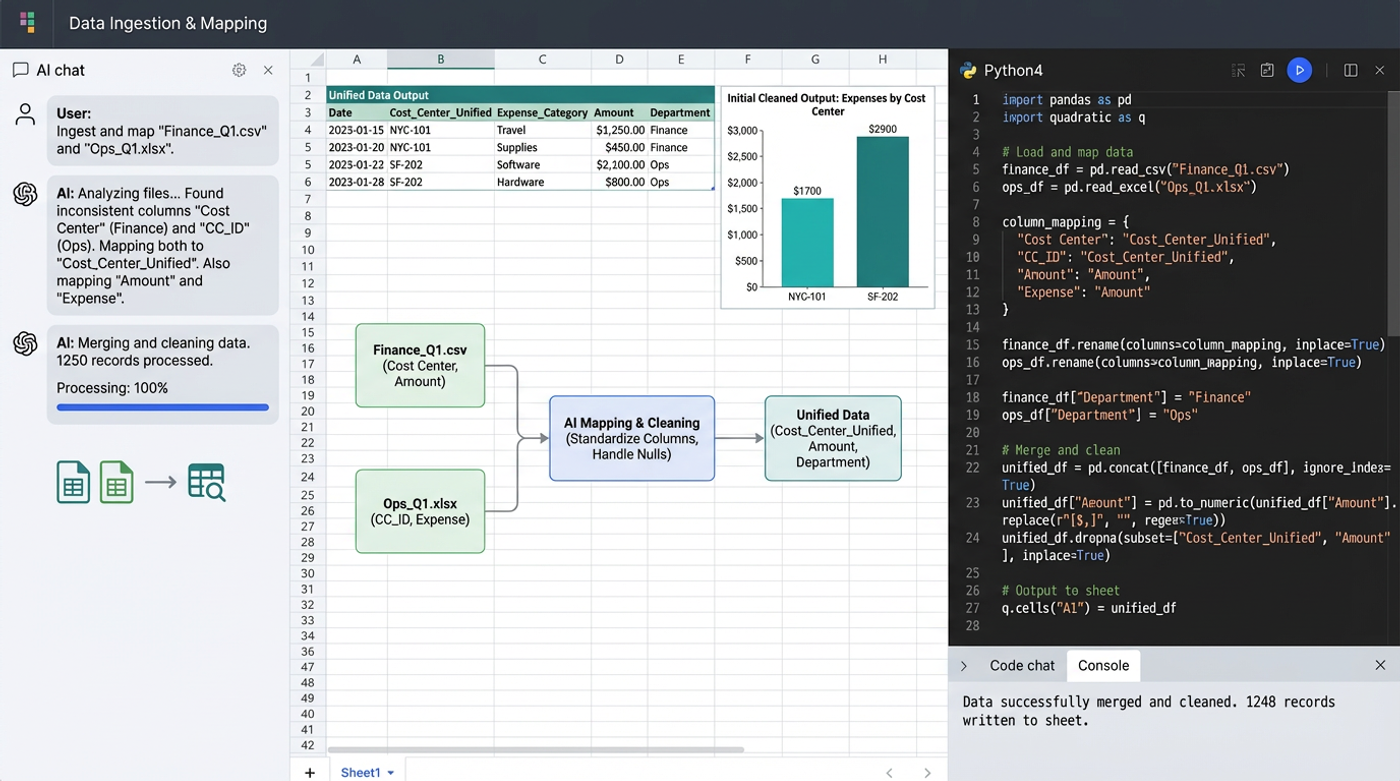 Combine Multiple Excel Files into One with Schema Drift