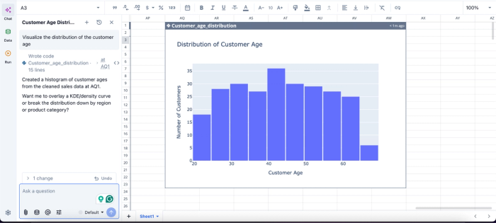clean up excel spreadsheet