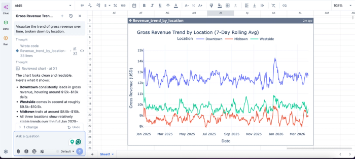 can chatgpt create excel spreadsheet
