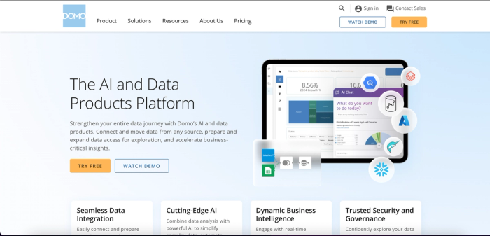 Domo homepage, a Power BI alternative.