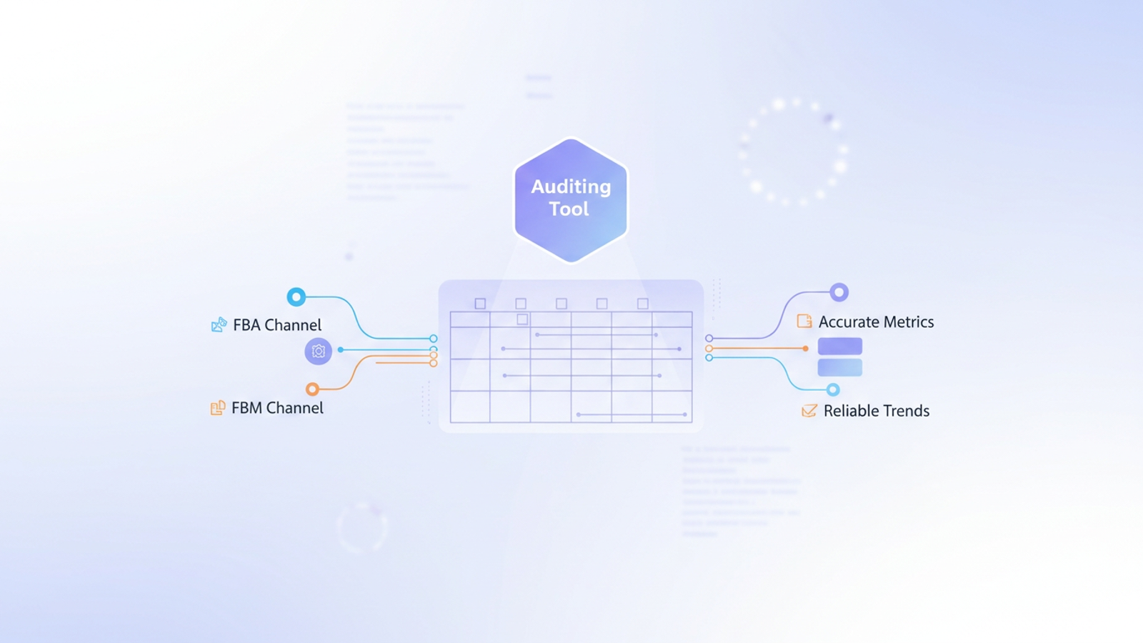 An abstract, modern SaaS hero image depicts interconnected geometric shapes and soft gradient fields, symbolizing the rigorous data structure and formula accuracy required for a reliable operational performance report.