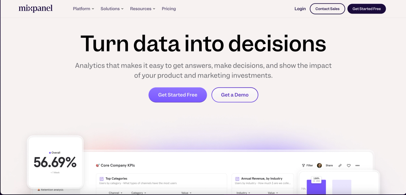 5 Best Product Analytics Software Solutions for Product Managers