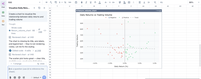 Visualization and spreadsheet stock tracking in Quadratic